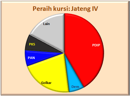 Jateng